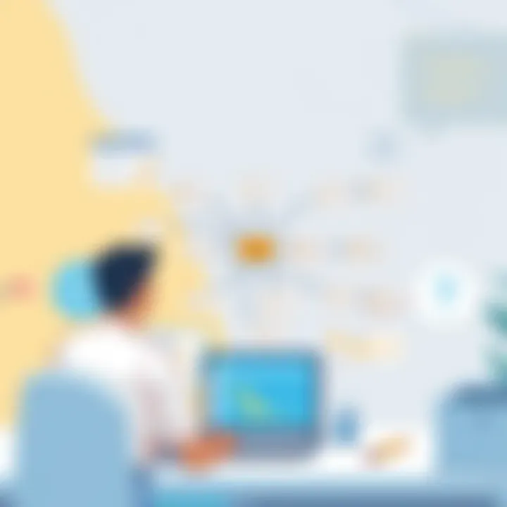 Exploring the Dynamics of Collaborative Mind Mapping Summary
