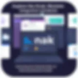 Exploring the Knak Marketo Integration: A Comprehensive Guide Introduction