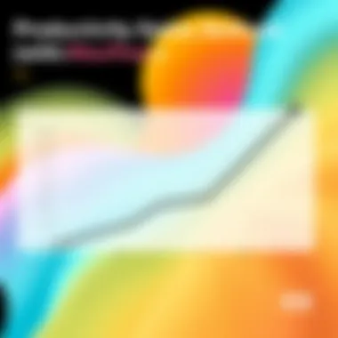 Productivity Gains Achieved with MacPaw Graph showing productivity improvement with MacPaw app