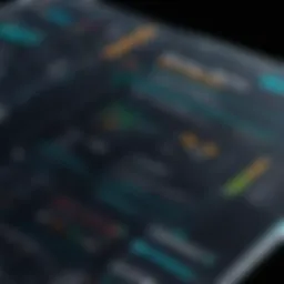 Pricing model overview of ManageEngine NetFlow Analyzer