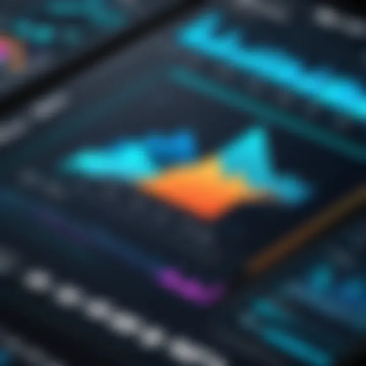 Chart showcasing performance metrics visualization