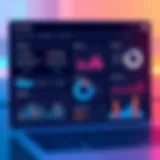 A detailed dashboard of a B2B e-commerce platform displaying analytics and metrics