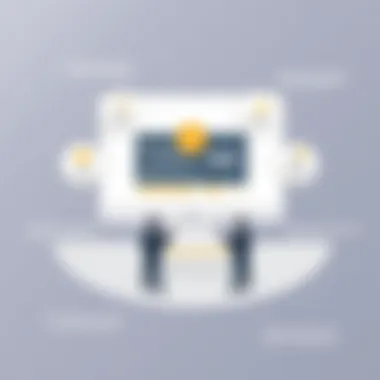 Features and Benefits of TouchBistro Loyalty Program Visual representation of loyalty program features and benefits