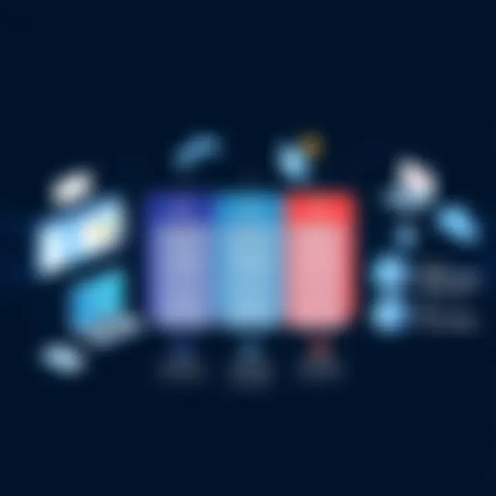 Overview of Zoho One Pricing Tiers