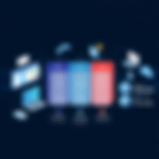 Overview of Zoho One Pricing Tiers Overview of Zoho One Pricing Tiers