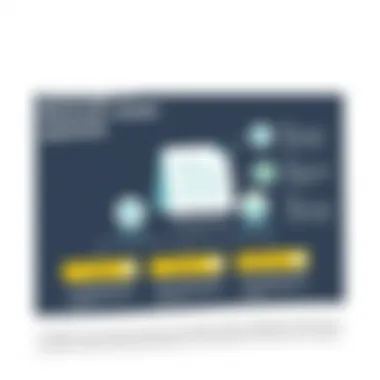 Benefits of Electronic Vendor Payments Chart representing the advantages of electronic vendor payments