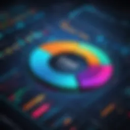 Insightful financial data analysis