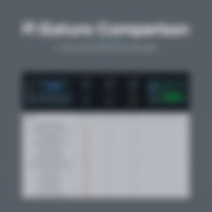 Feature Comparison of FL Studio Editions Feature comparison chart for FL Studio editions