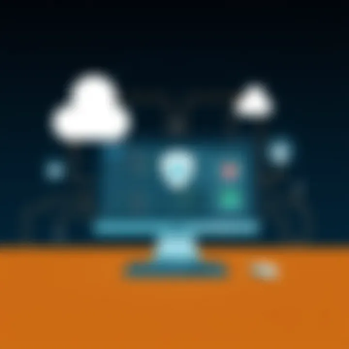 User interface of Fortinet FortiGate management system