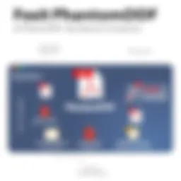 Interface overview of Foxit PhantomPDF highlighting key features