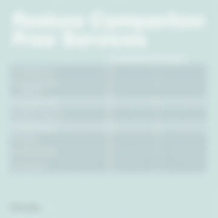 Feature Comparison of Free Services A comparison chart of features in free meeting call services