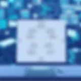 Gartner Magic Quadrant Overview