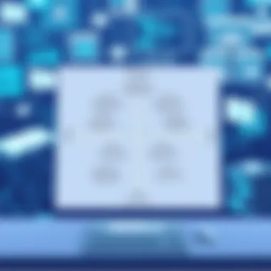 Gartner Magic Quadrant Overview