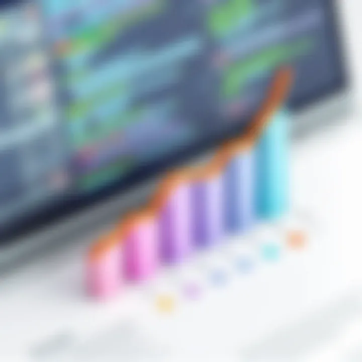 Strategic Growth through CRM Integration Graph illustrating strategic growth through CRM integration
