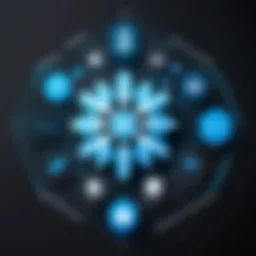 Graphical representation of Azure Data Catalog and Snowflake integration.