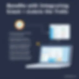 Visual representation of Slack and Trello integration benefits