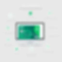 Visual representation of the Intuit QuickBooks Debit Card features