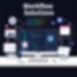 Exploring Workflow Solutions Competitive analysis of Kissflow alternatives