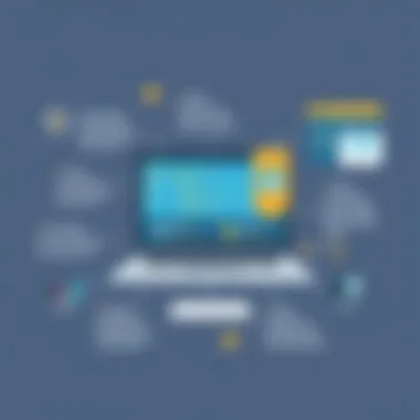 Understanding the Functionalities of Legal Software Overview of legal practice management software functionalities