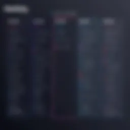 Detailed breakdown of Mailify pricing tiers