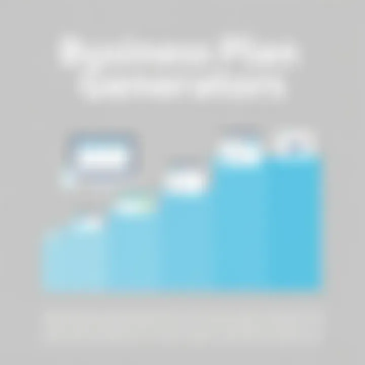 Comparison chart of different business plan generators