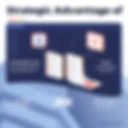 Illustration depicting the strategic benefits of list merging in Klaviyo