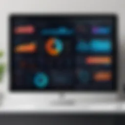 A detailed dashboard of Mindbody scheduling software showcasing various features