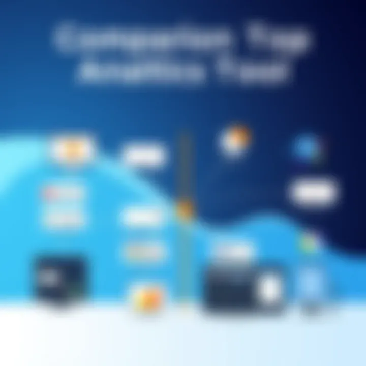 Comparison of Top Analytics Tools Comparison chart of various analytics tools