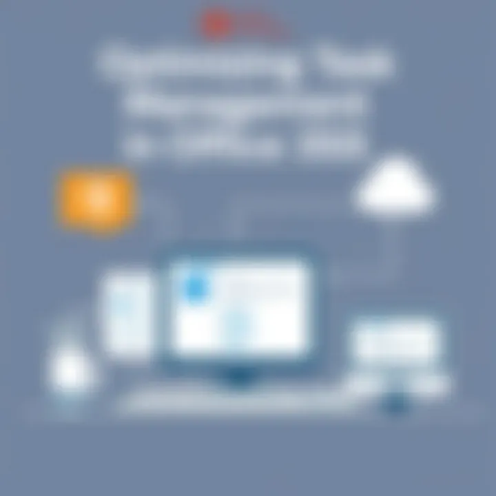 Optimizing Task Management in Office 365 Introduction