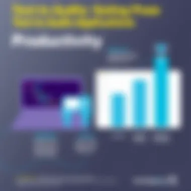 Productivity Gains from Text to Audio Applications A graphical representation of productivity gains attributed to using text to audio applications in various fields.