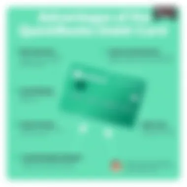 Advantages of the QuickBooks Debit Card Illustration showing the advantages of using the QuickBooks Debit Card