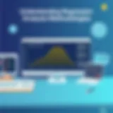 Understanding Regression Analysis Methodologies A high-level overview of regression analysis methodology