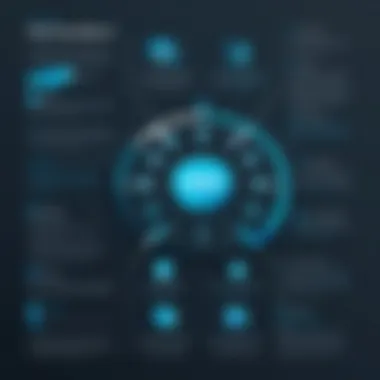 Infographic showing reporting advantages of using Xero Classes