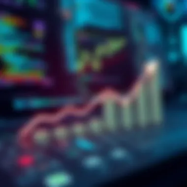 Potential ROI from Investment in Treasure Data Graph showcasing potential ROI from using Treasure Data