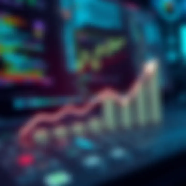 Potential ROI from Investment in Treasure Data Graph showcasing potential ROI from using Treasure Data