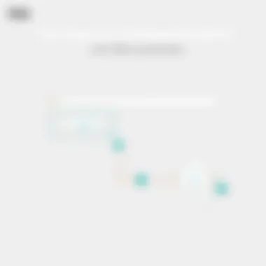 Illustration depicting two-factor authentication process