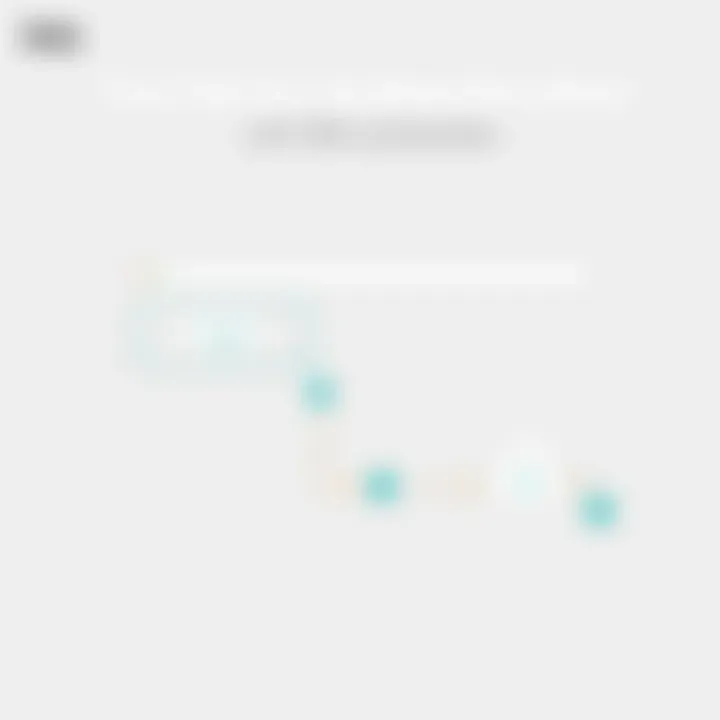 Illustration depicting two-factor authentication process