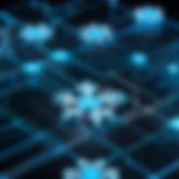 Visual representation of Segment and Snowflake integration architecture