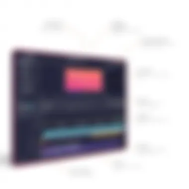 Advanced Features of Shotcut for Pro Users Advanced editing features available in Shotcut.