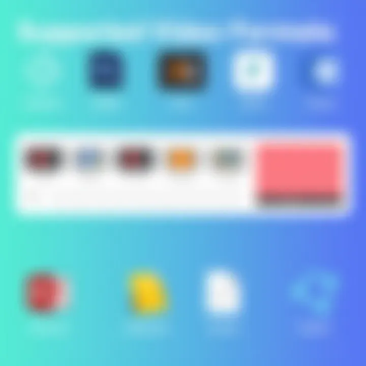 Supported Video Formats in Shotcut Variety of video formats supported by Shotcut.
