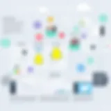 Historical timeline of Snapchat's evolution