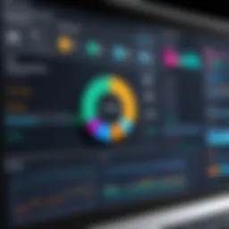 Visual representation of territory management software dashboard