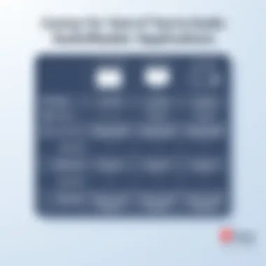 Comparison of Leading Text to Audio Reader Applications A visual comparison chart of different text to audio reader applications highlighting features and pricing.