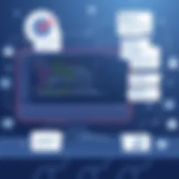 The Integration of ActiveCampaign Live Chat: Enhancing Customer Engagement and Efficiency Introduction