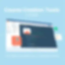 User interface of Thinkific showcasing course creation tools