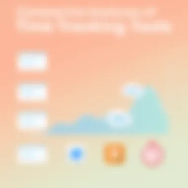 Chart displaying various time tracking tools