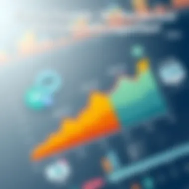 Future Trends in Project Portfolio Management Graph showcasing trends in project management software