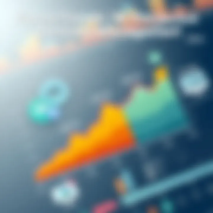 Future Trends in Project Portfolio Management Graph showcasing trends in project management software