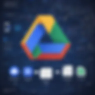 Seamless Integration of Google Drive and Google Docs Diagram illustrating the integration between Google Drive and Google Docs
