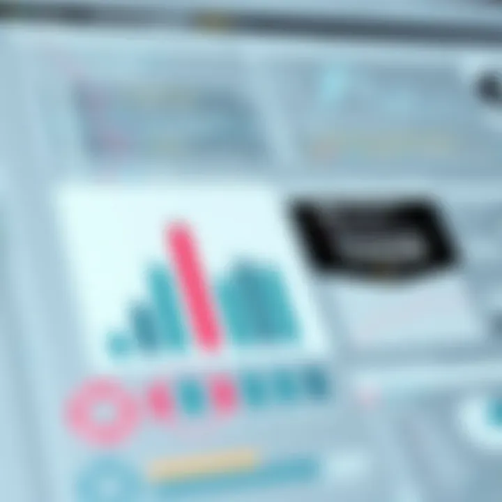 User demographics related to Acrobat usage